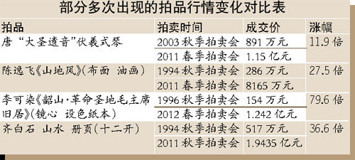 �����Ʒ����ȫ�濪��